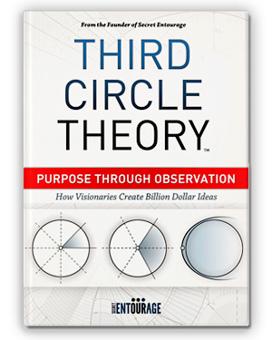 Third Circle Theory eBook