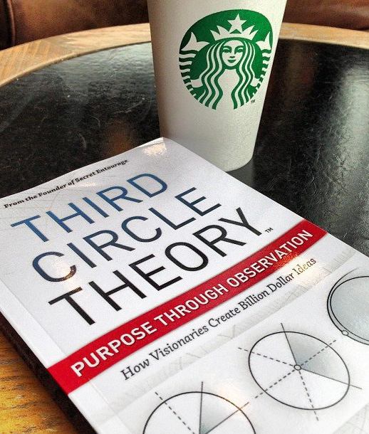Third Circle Theory