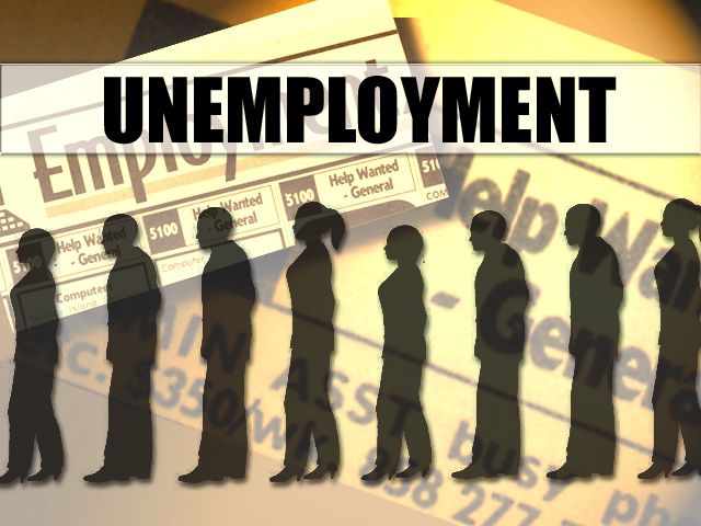 Estimated Unemployment Rate
