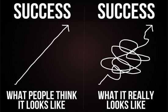 success