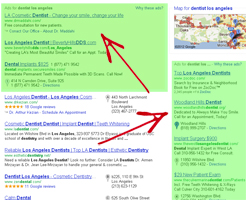 dentist pay per click marketing