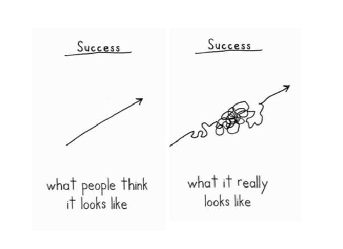 success1