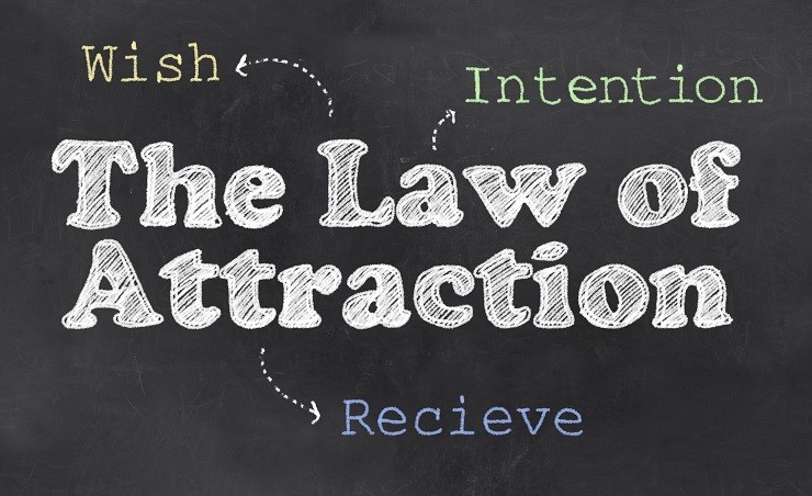 The Law Of Attraction For Entrepreneurs